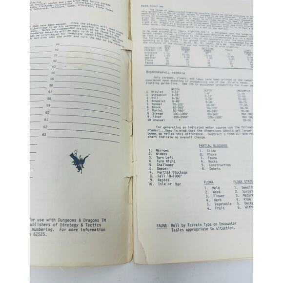 Judges Guild Campaign Hexagon System Dungeons & Dragons 1976 D&D - Picture 5 of 14